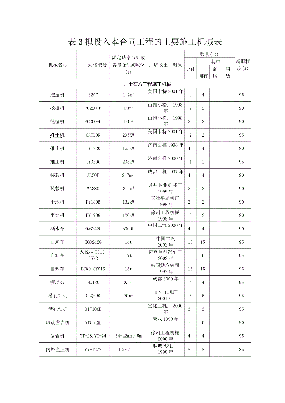 A5 机械表（天选打工人）.docx_第1页