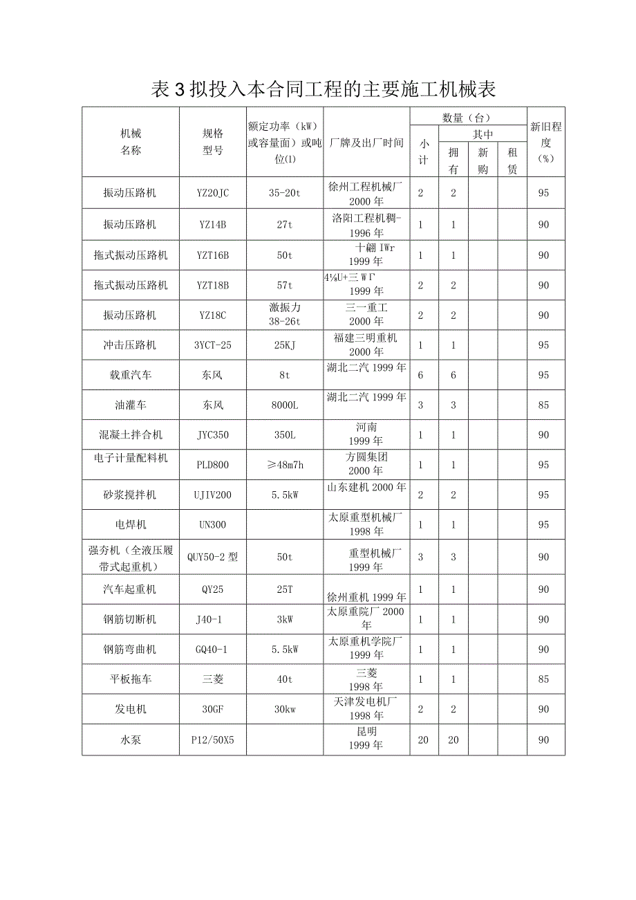 A5 机械表（天选打工人）.docx_第2页