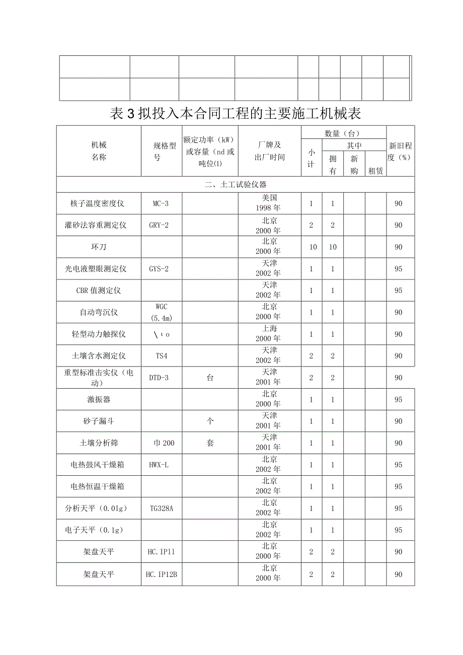 A5 机械表（天选打工人）.docx_第3页