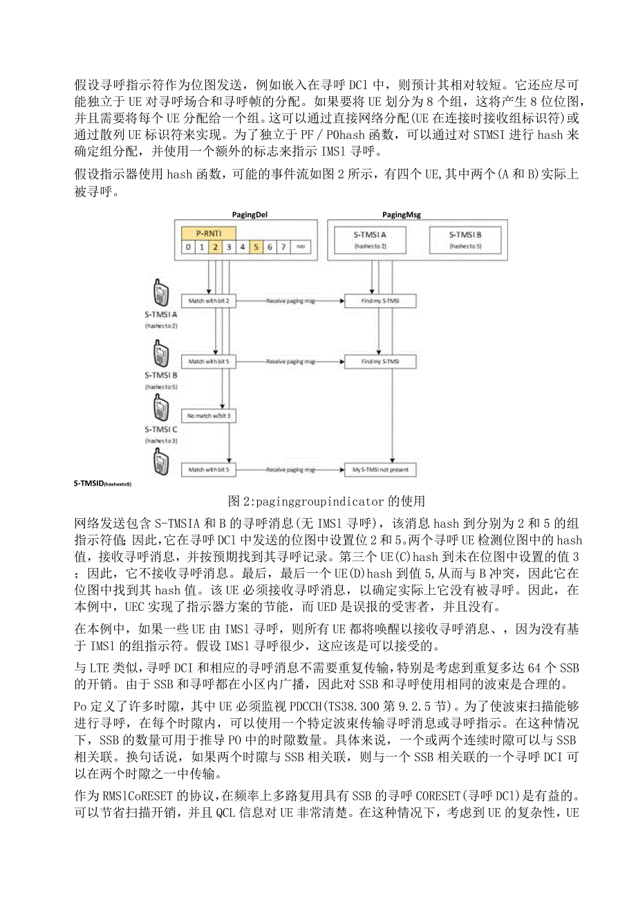 988-5G NR寻呼最终模式.docx_第2页