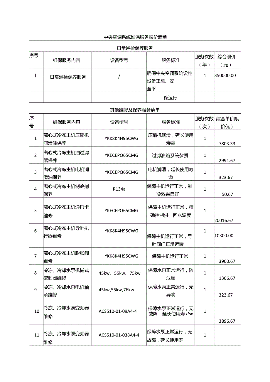 中央空调系统维保服务报价清单.docx_第1页