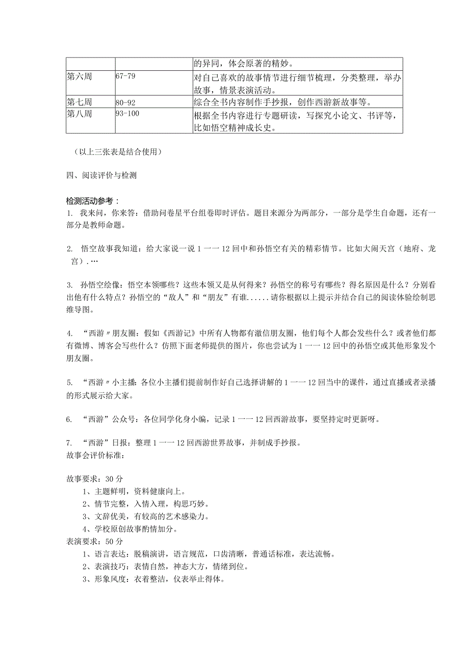 《西游记》名著阅读手册.docx_第2页