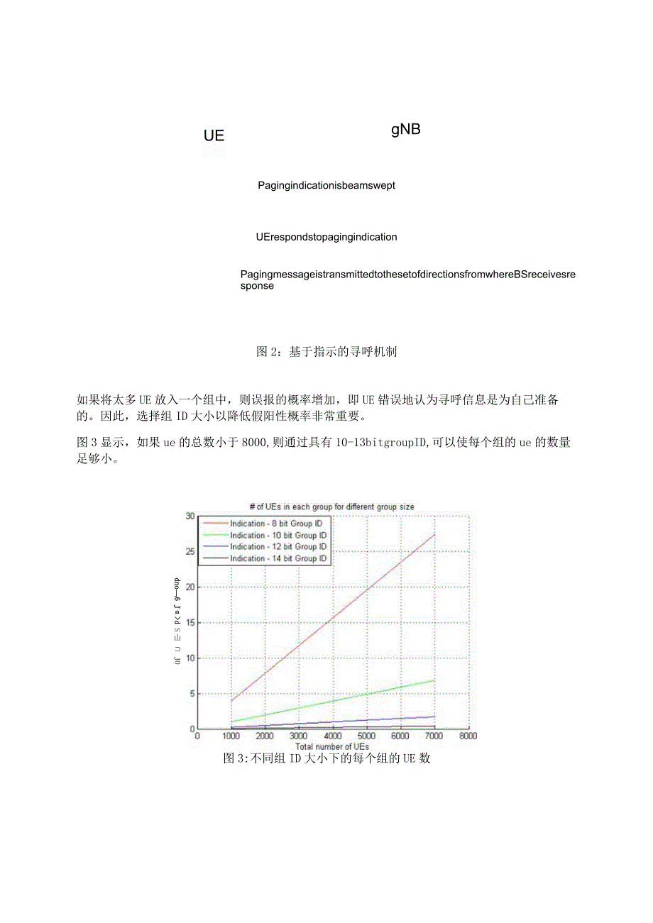 872-5G寻呼机制.docx_第3页