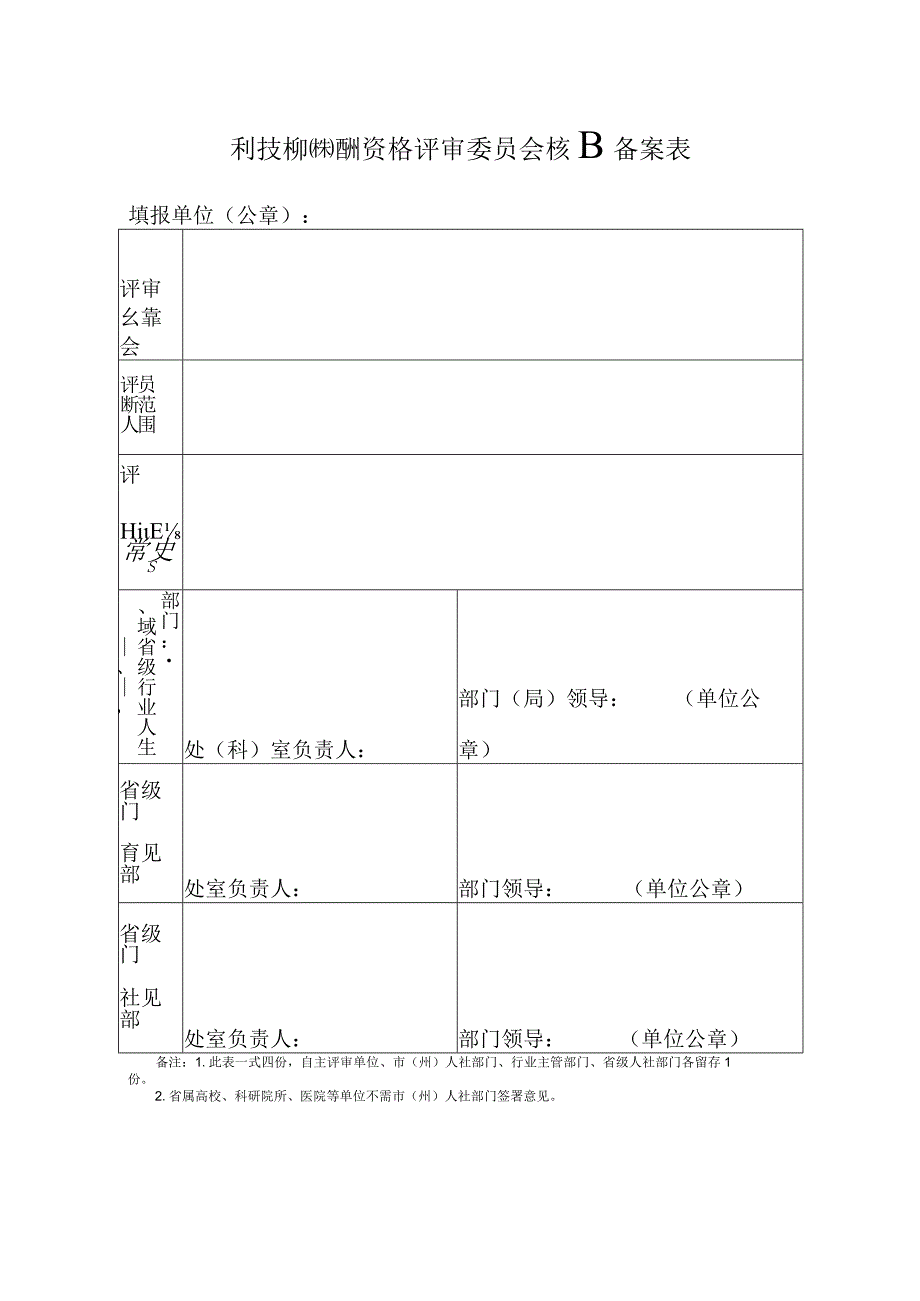 专业技术职务任职资格评审委员会核准备案表.docx_第1页