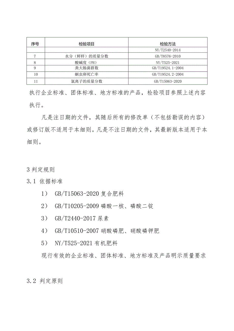 【精品范文】2023版县级市场化肥产品质量监督抽查实施细则.docx_第3页