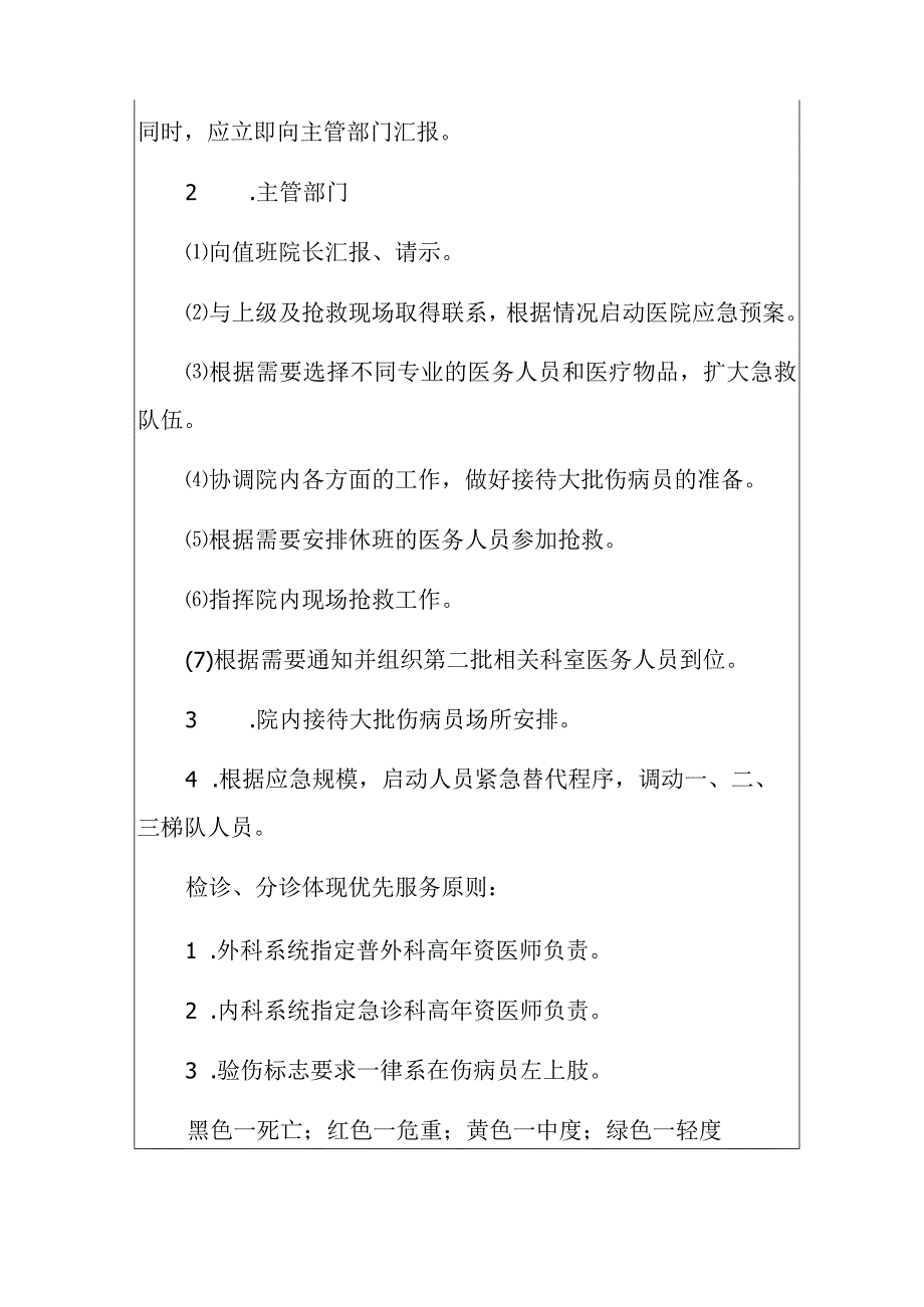 1.医院医疗机构批量突发意外伤害事件抢救应急预案（最新版）.docx_第2页