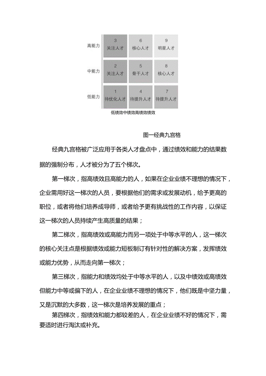 九宫格划分应知应会.docx_第2页