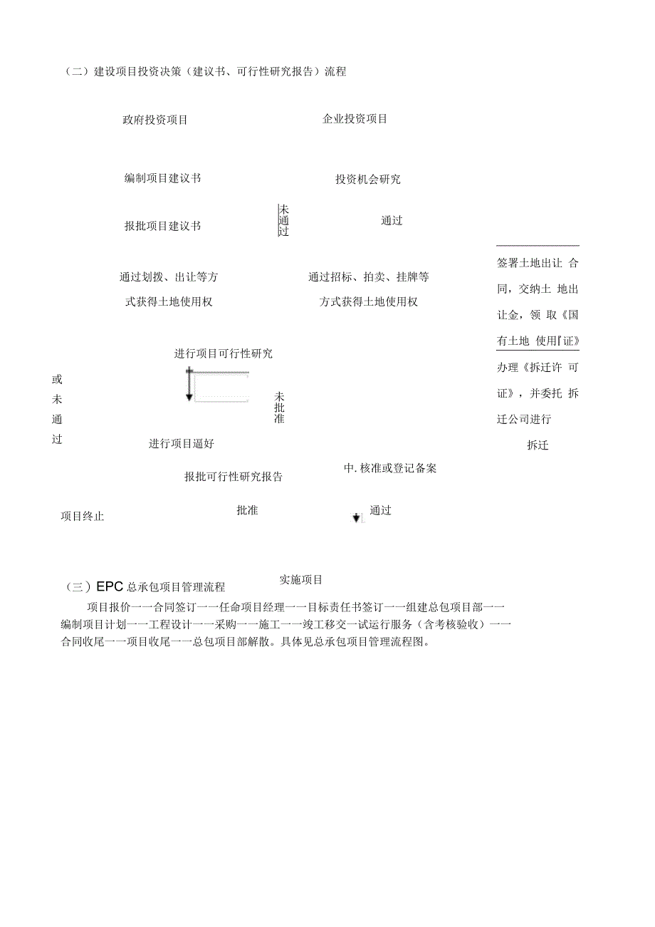 EPC工程建设项目前期工作流程.docx_第2页