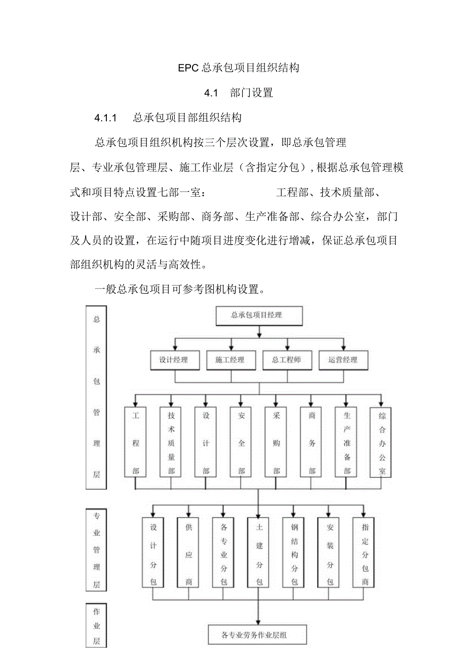 EPC总承包项目组织结构.docx_第1页