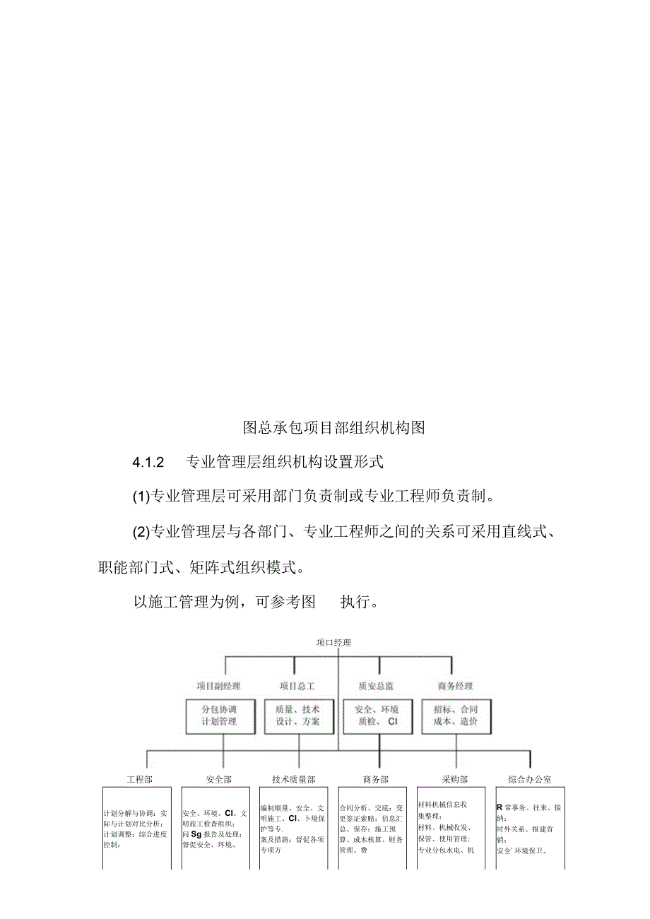 EPC总承包项目组织结构.docx_第2页