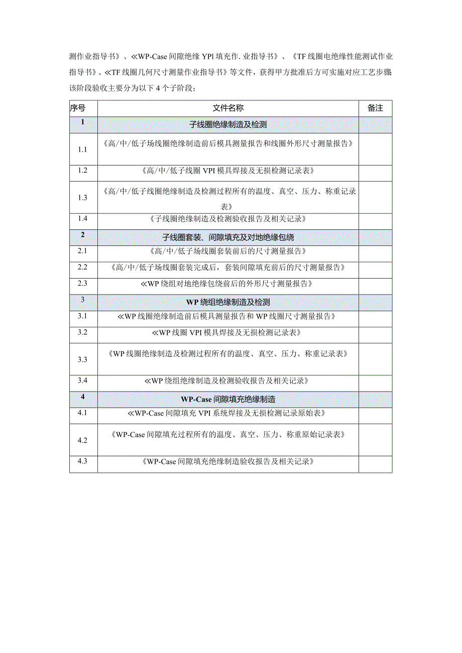 CRAFT TF线圈绝缘制造及检测采购需求及技术规格要求.docx_第3页