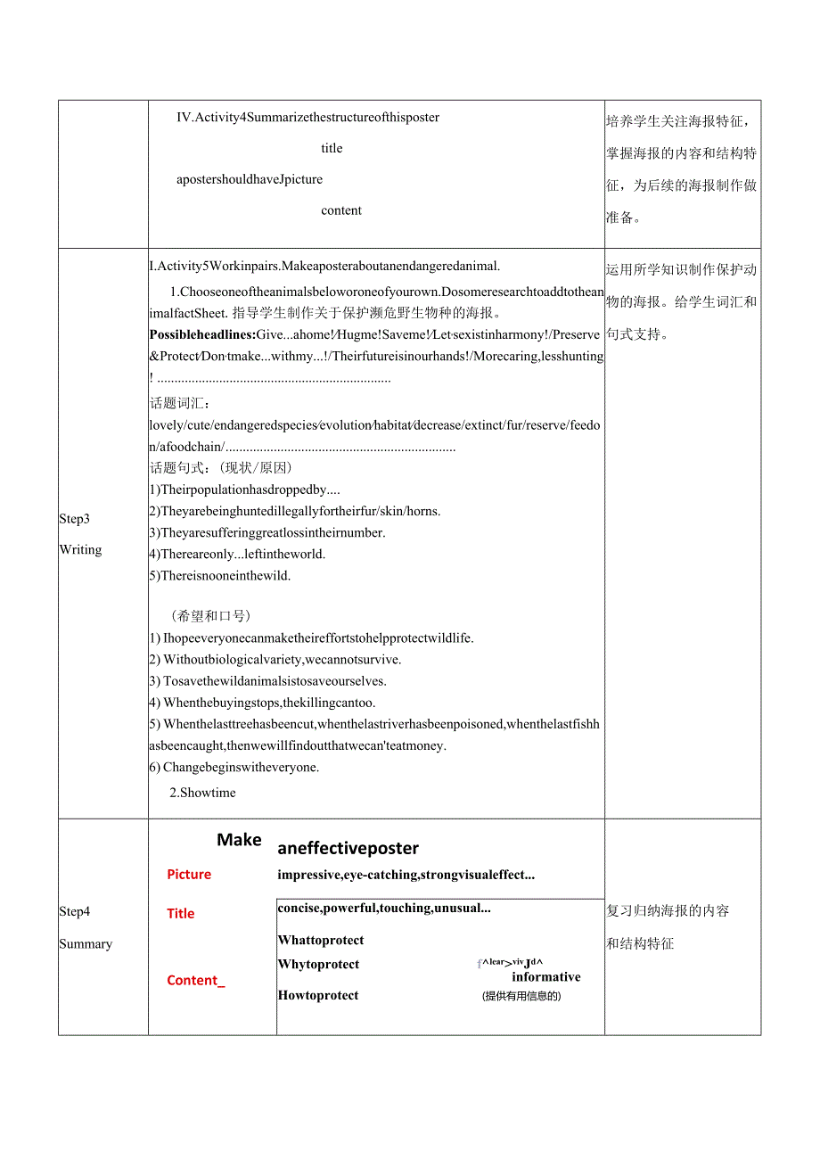 【教案】Unit2Reading+for+writing+教学设计人教版（2019）必修第二册+.docx_第3页