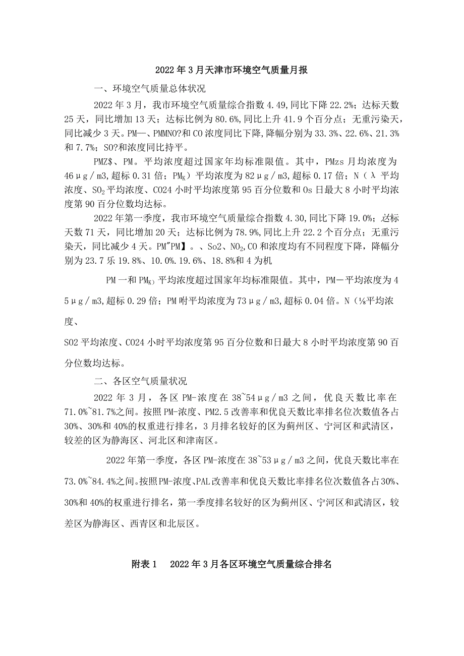 2022年3月天津市环境空气质量月报.docx_第1页