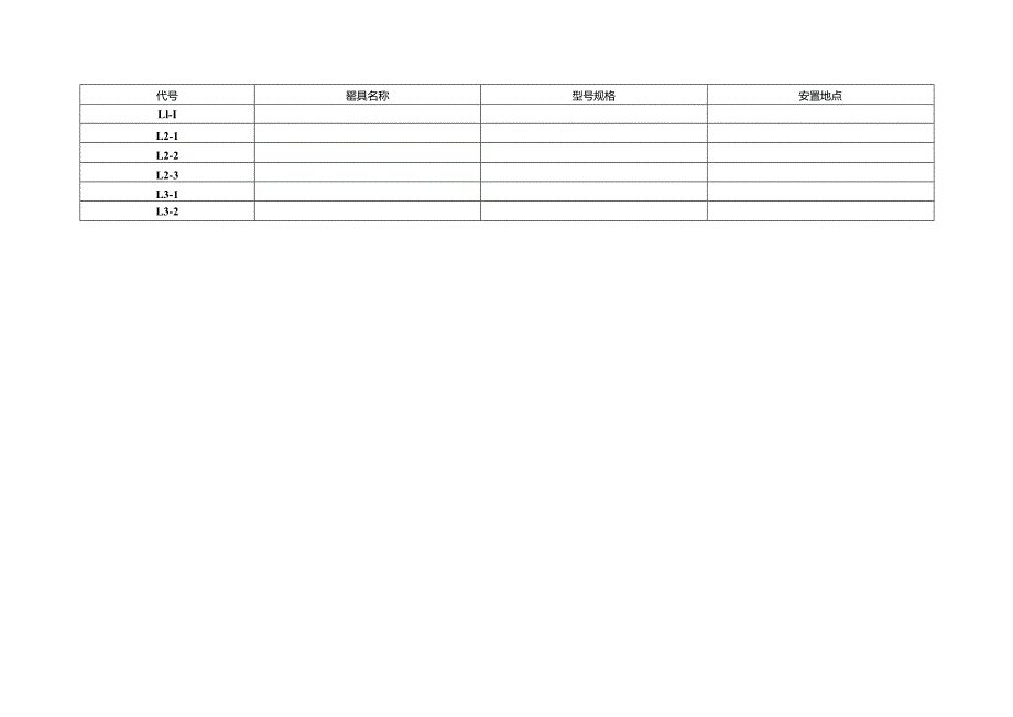 2器具配备及计量采集点网络图(参考件).docx_第2页