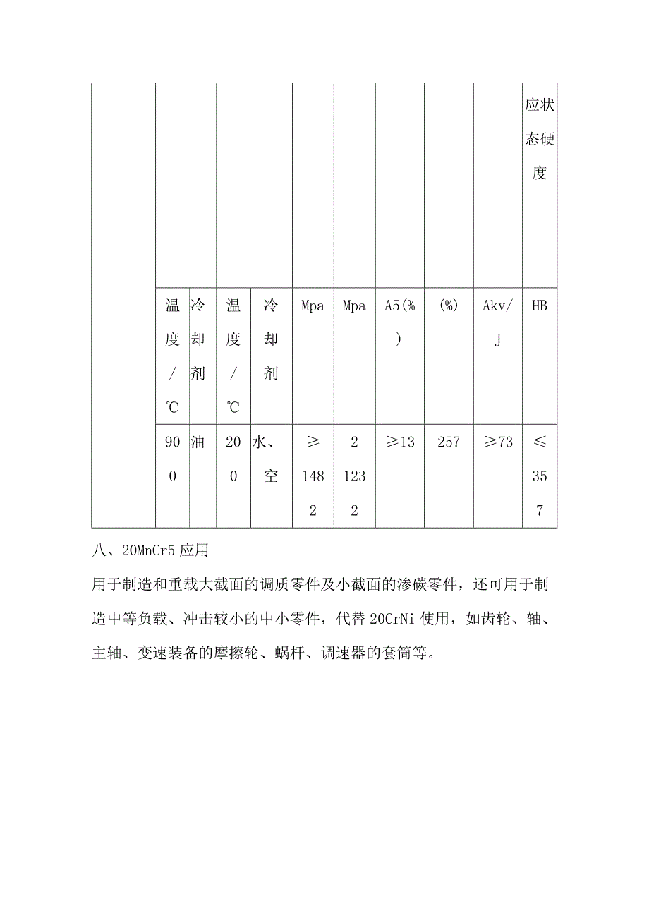 20MnCr5淬透性和焊接性能20MnCr5机械性能.docx_第2页