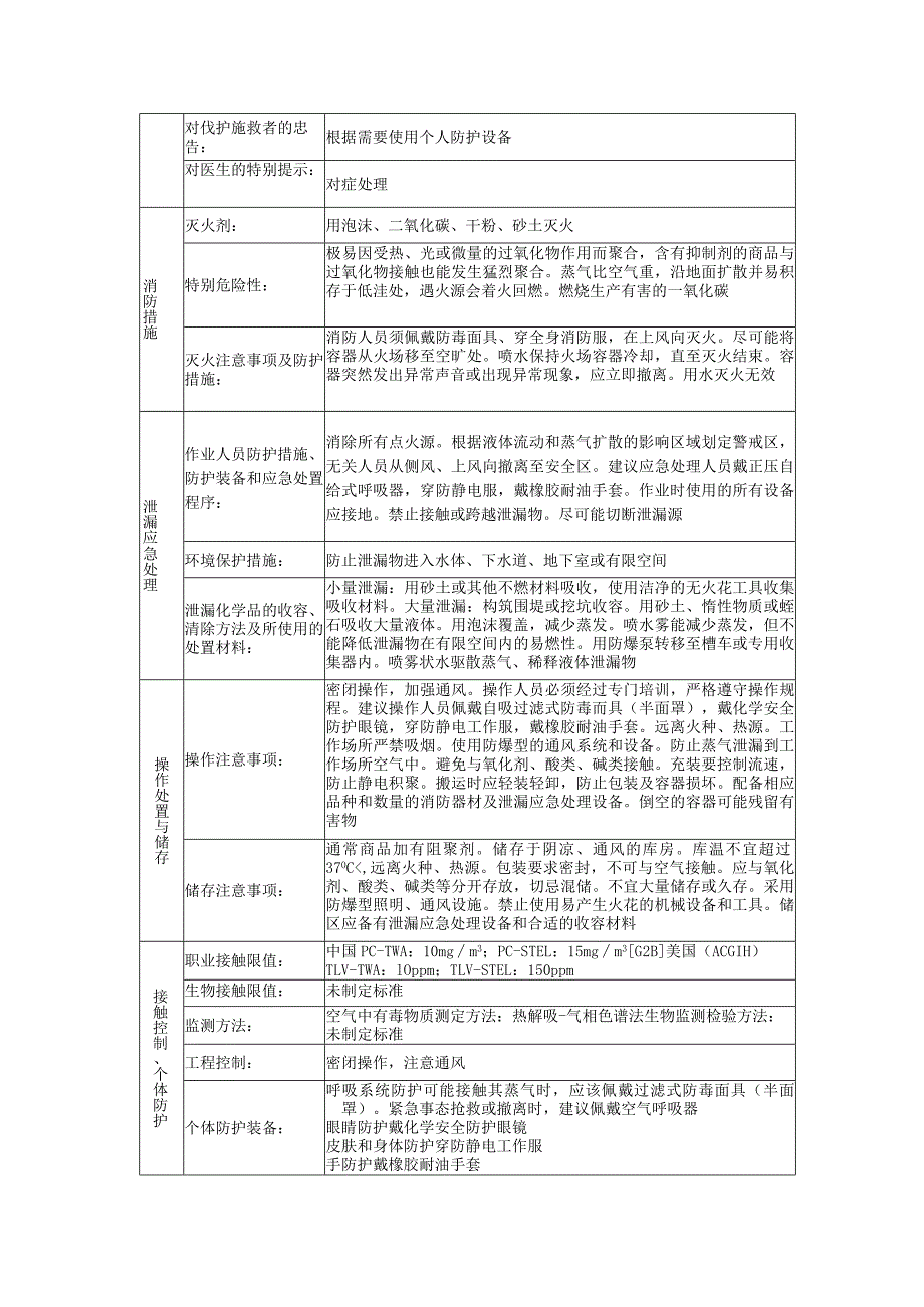 乙酸乙烯酯的安全技术说明书.docx_第2页