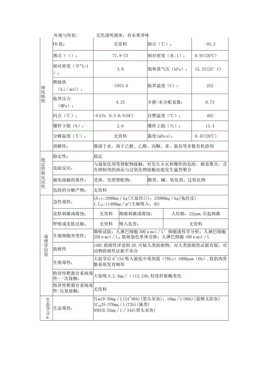 乙酸乙烯酯的安全技术说明书.docx_第3页