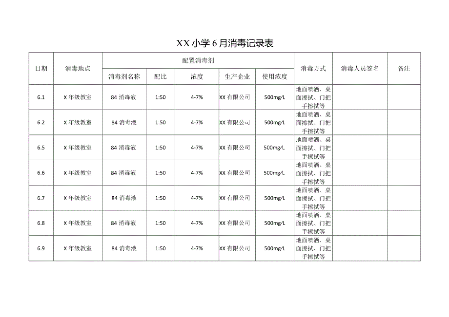 XX小学6月消毒记录表.docx_第1页