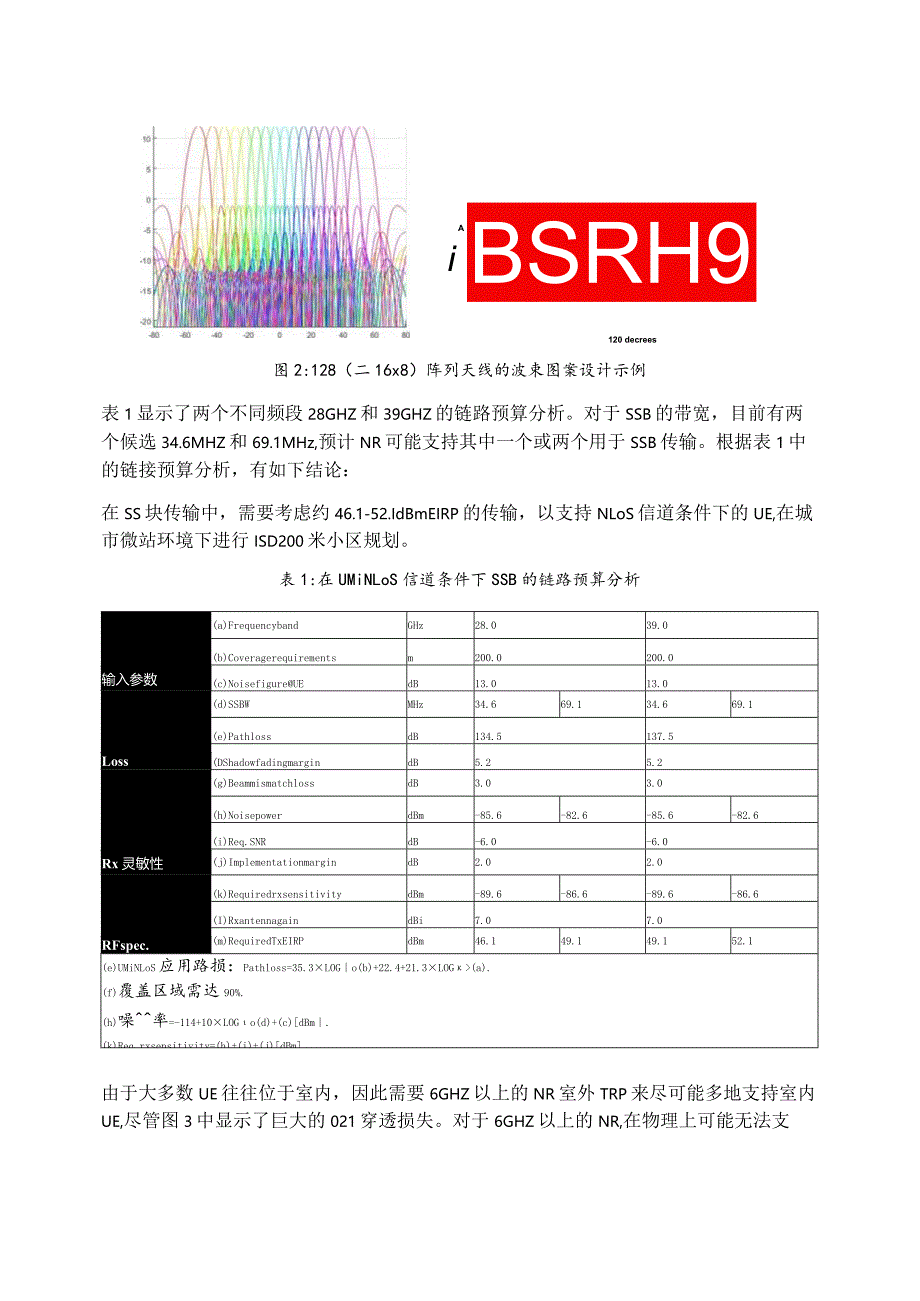 955-5G SSB链路预算分析.docx_第2页