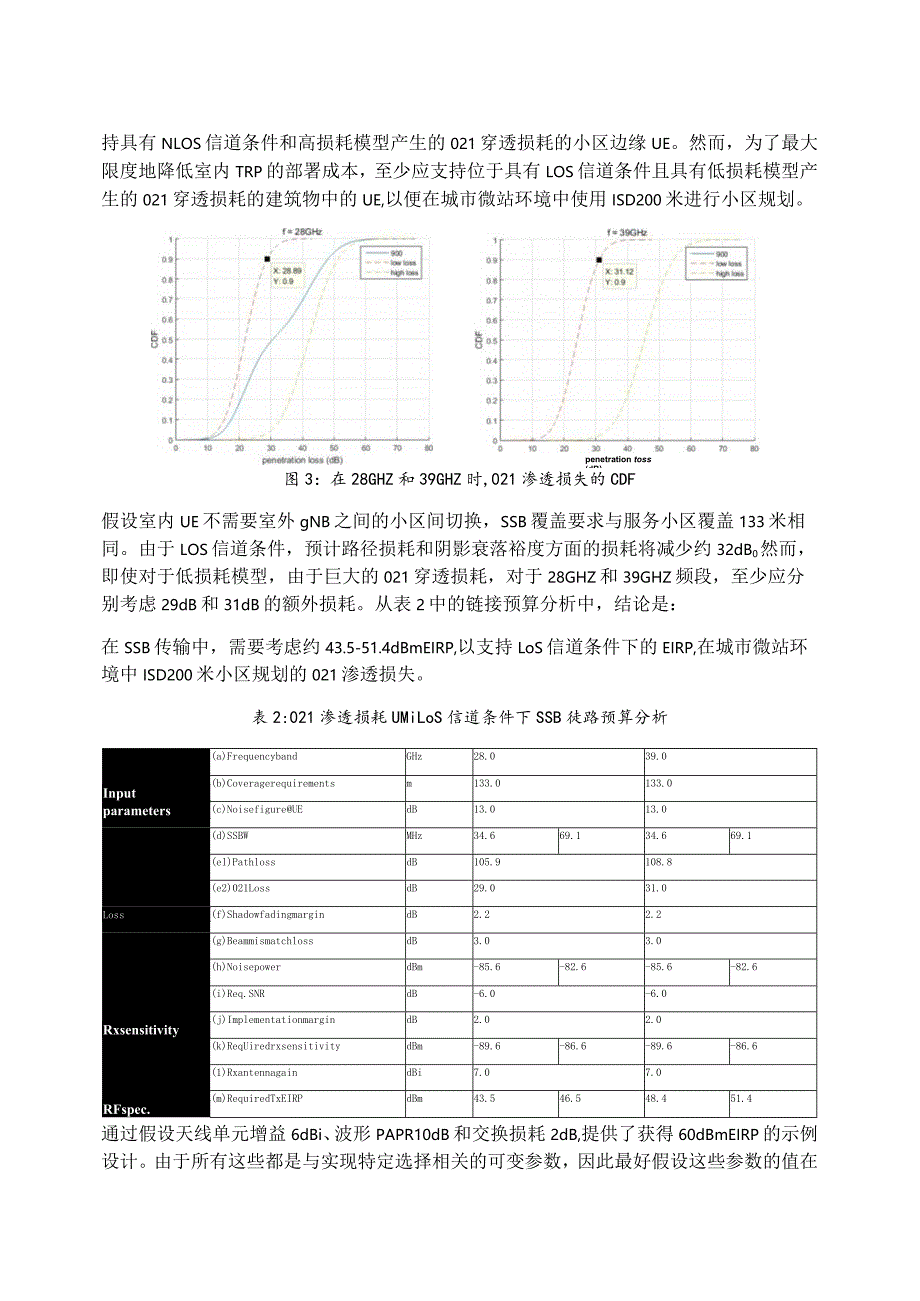 955-5G SSB链路预算分析.docx_第3页