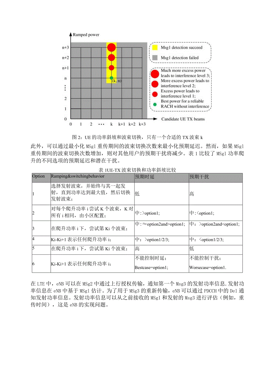 966-RA流程期间功率爬升和功率控制.docx_第3页