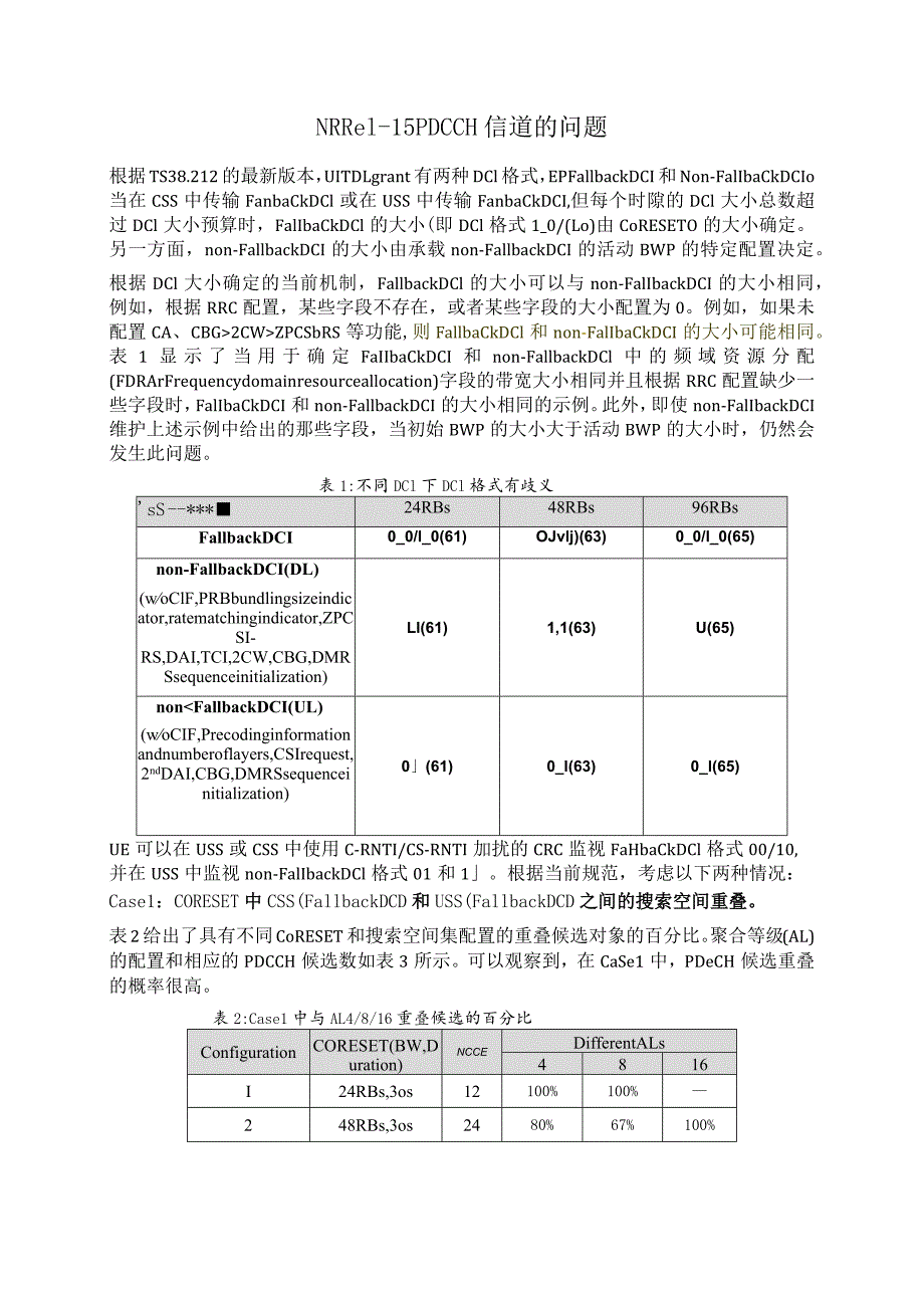 998-NR Rel-15 PDCCH信道的问题.docx_第1页