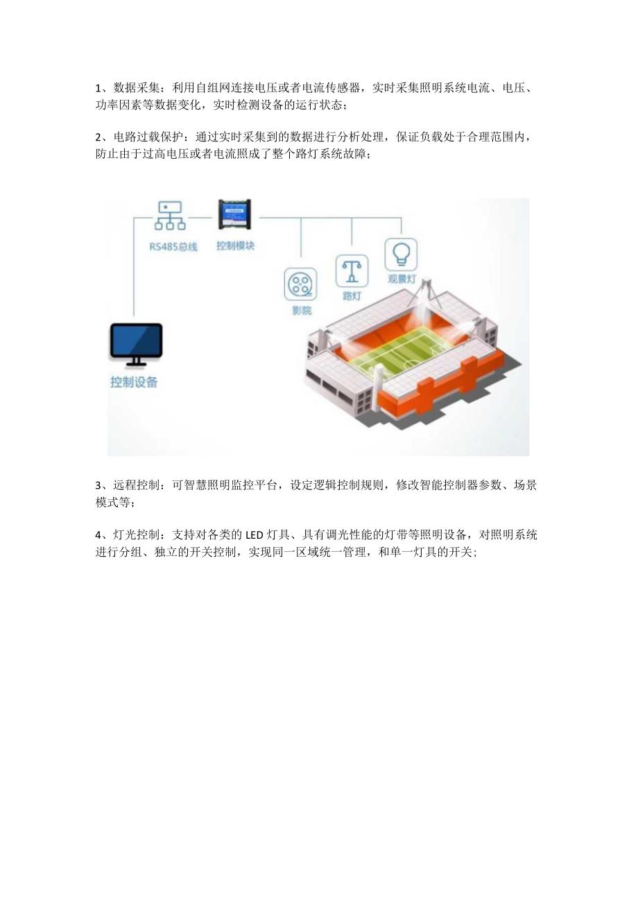 led智慧照明解决方案.docx_第2页