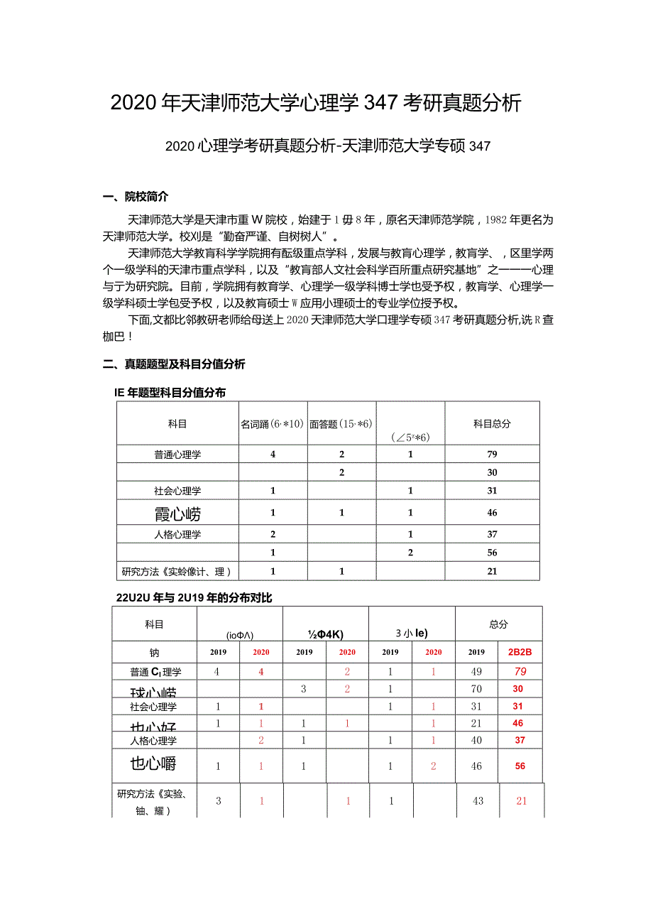 2020年天津师范大学心理学347考研真题分析.docx_第1页