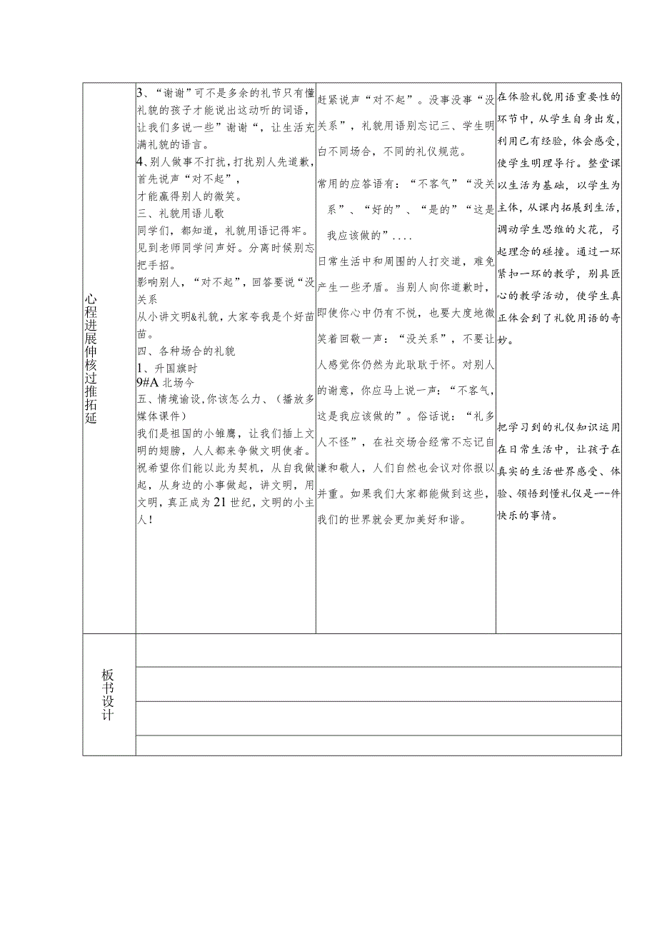 中小学“精智课堂”课堂教学案我是懂礼貌的好孩子.docx_第2页