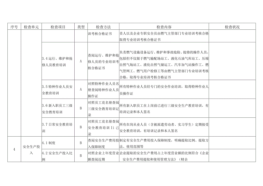 7.5 燃气安全检查表.docx_第2页