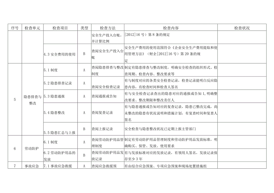 7.5 燃气安全检查表.docx_第3页