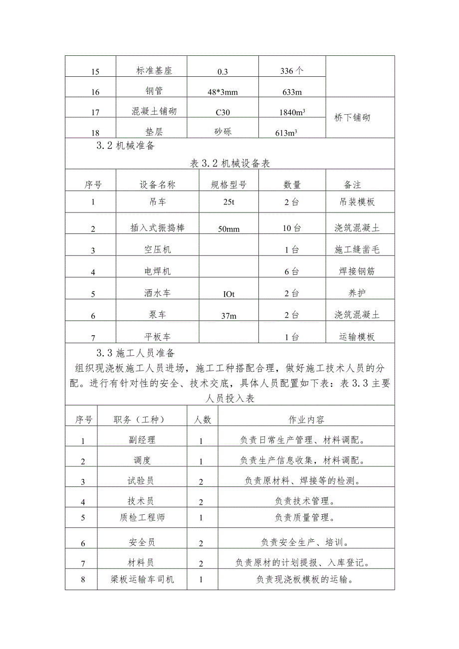 8m现浇板施工技术交底.docx_第2页