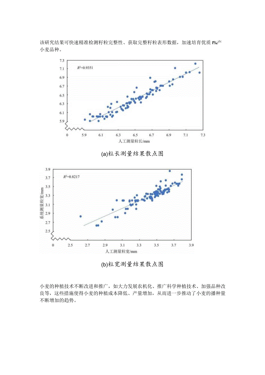 【农业科研】基于深度学习的小麦籽粒表形鉴定方法.docx_第3页