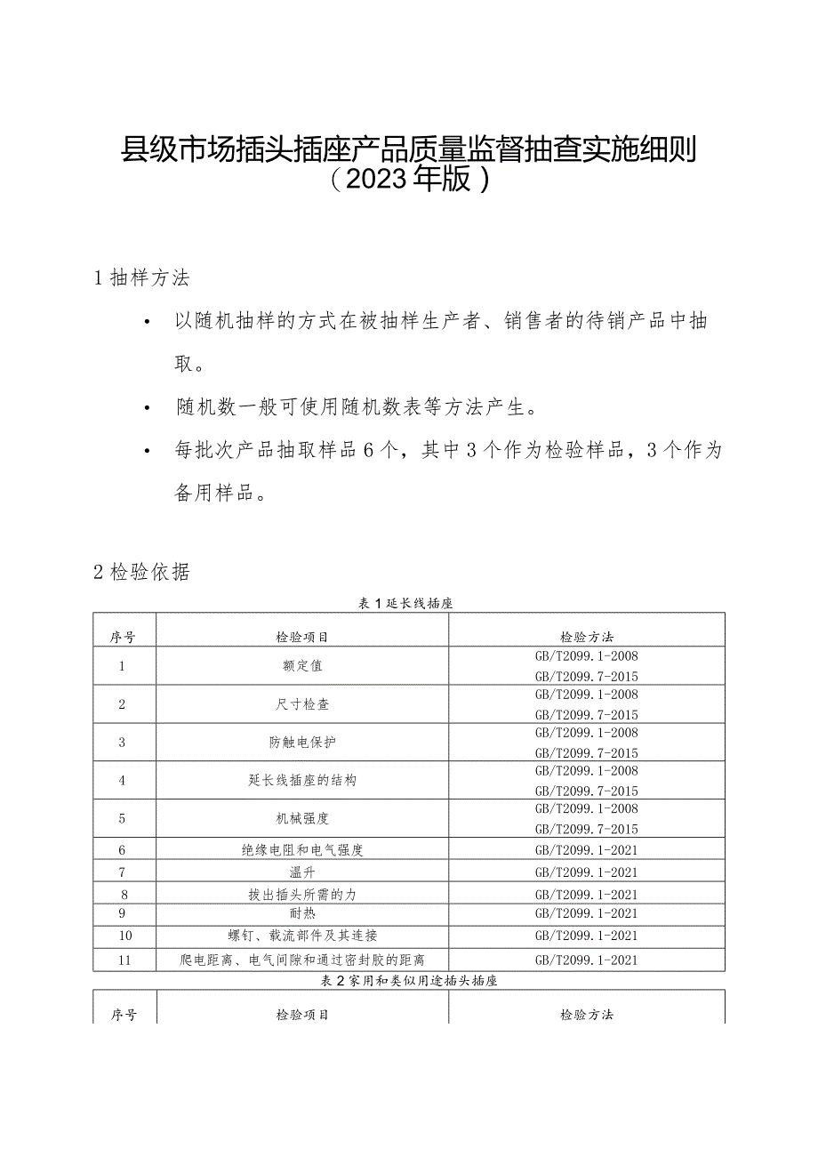 【精品范文】2023版县级市场插头插座产品质量监督抽查实施细则.docx_第1页