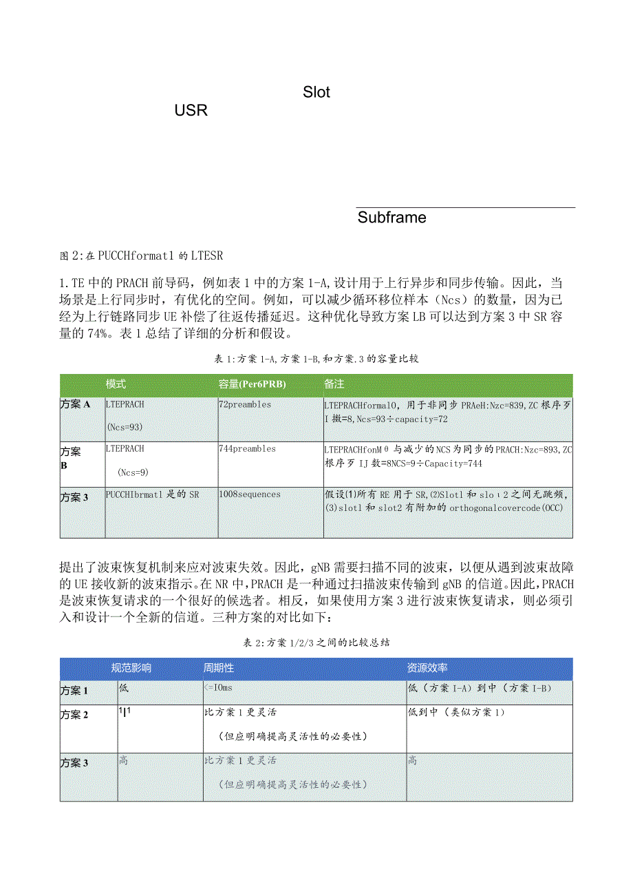 948-5G波束恢复机制.docx_第2页