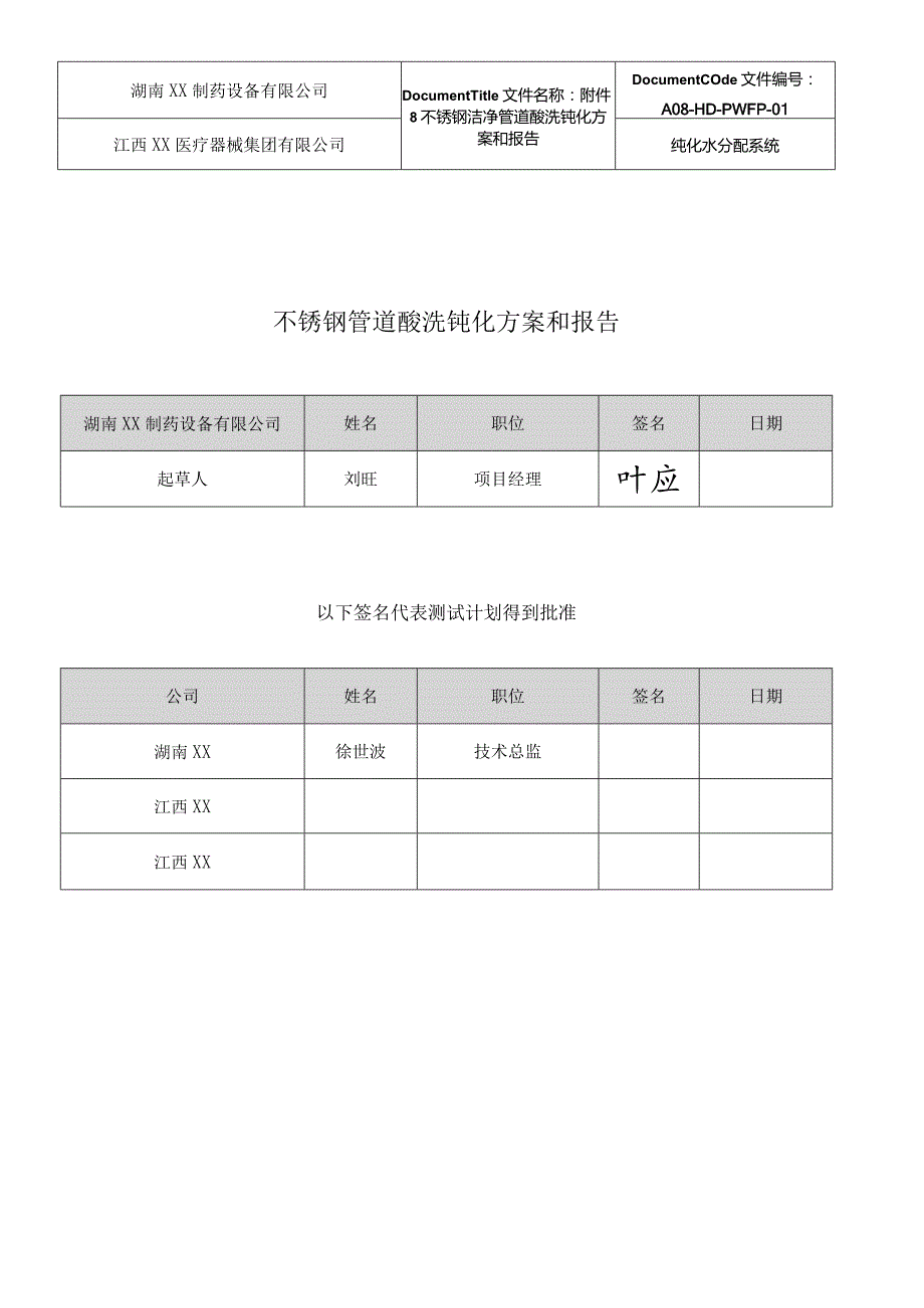 PW 管道清洗钝化方案和报告.docx_第1页