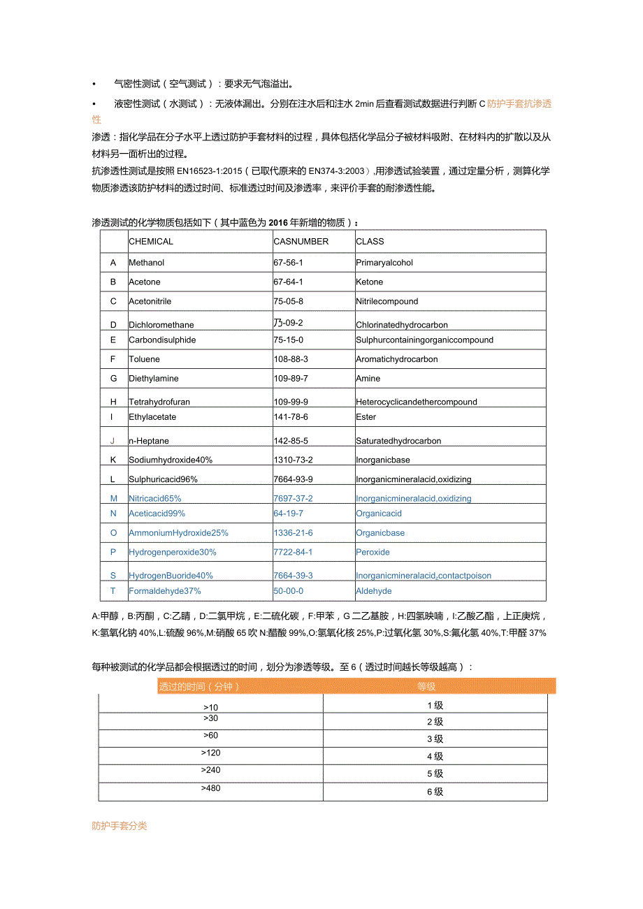 EN374-防护手套欧盟标准介绍.docx_第2页