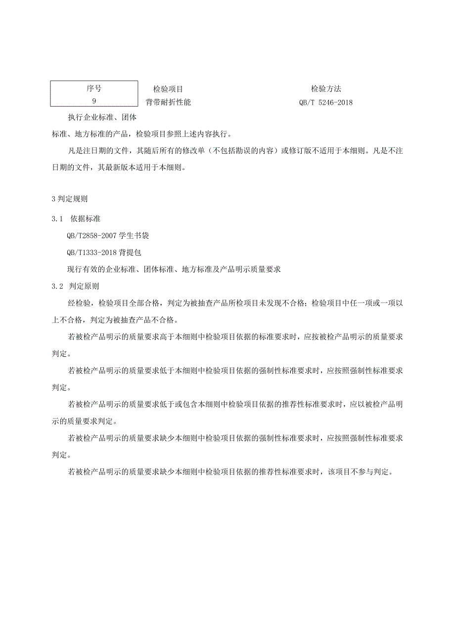 【精品范文】2023版县级市场学生书包产品质量监督抽查实施细则.docx_第2页