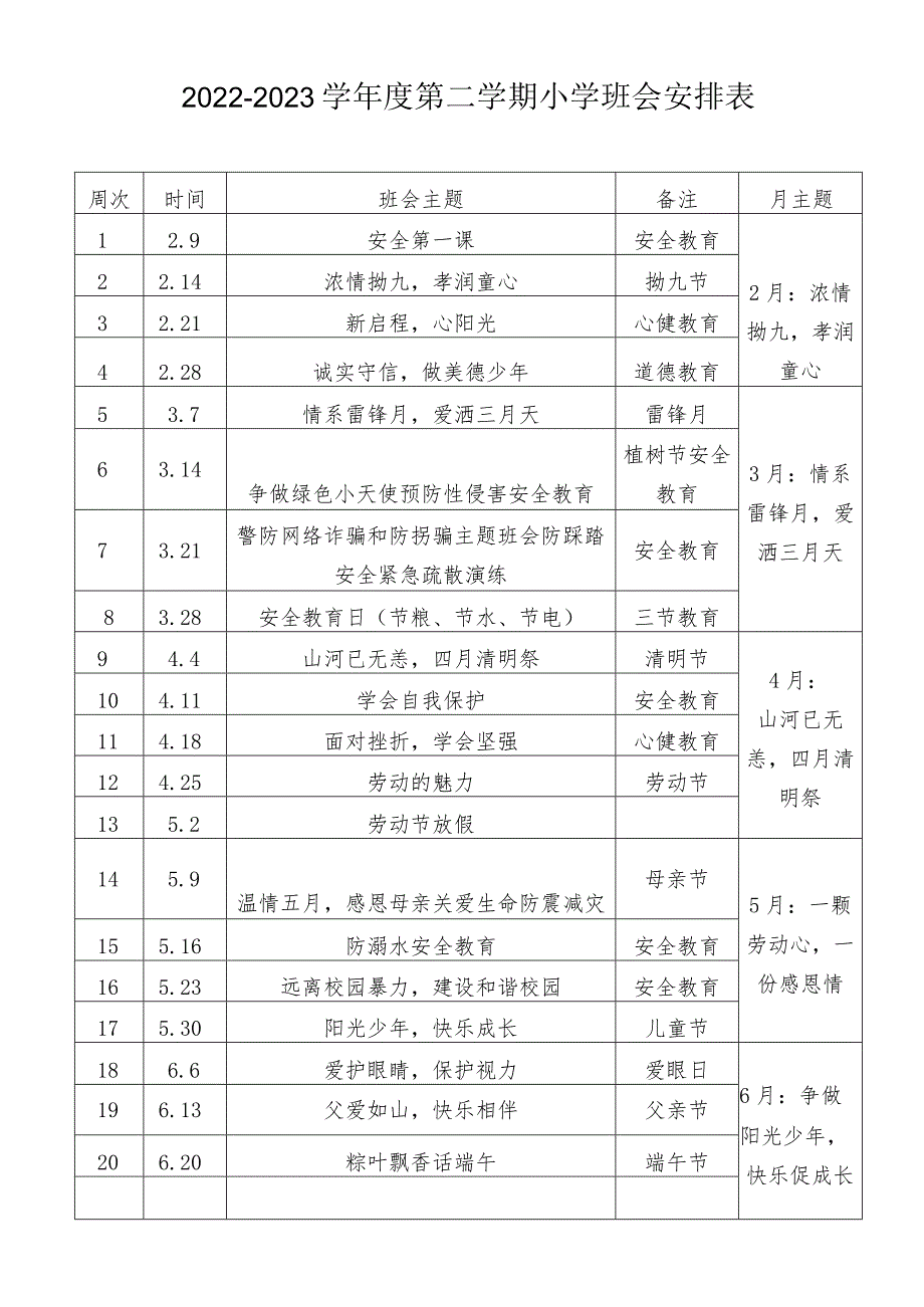 2022-2023学年度第二学期中小学校班会安排表.docx_第1页