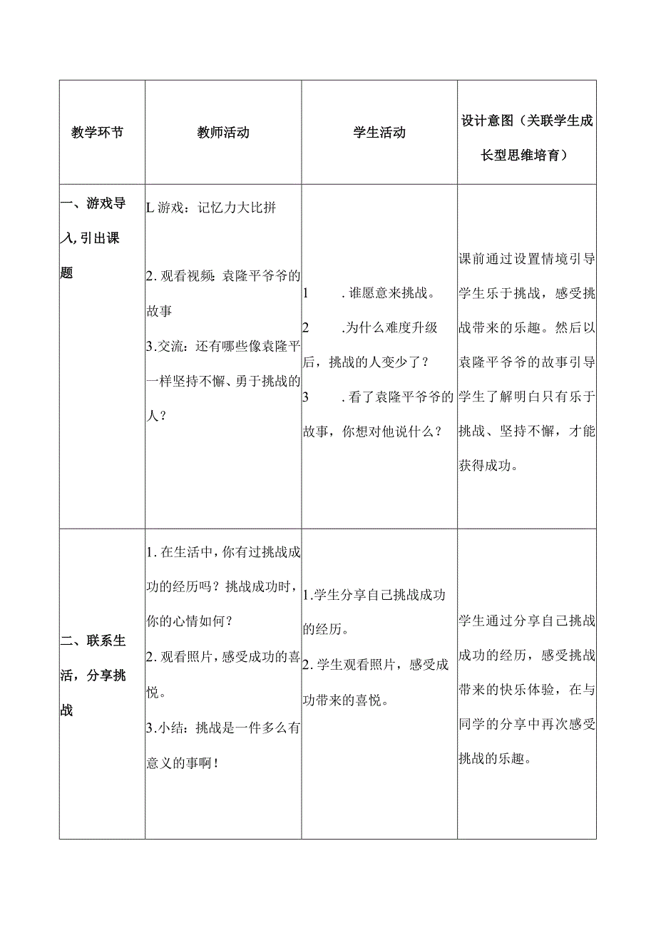 《挑战自我快乐成长》队会.docx_第2页