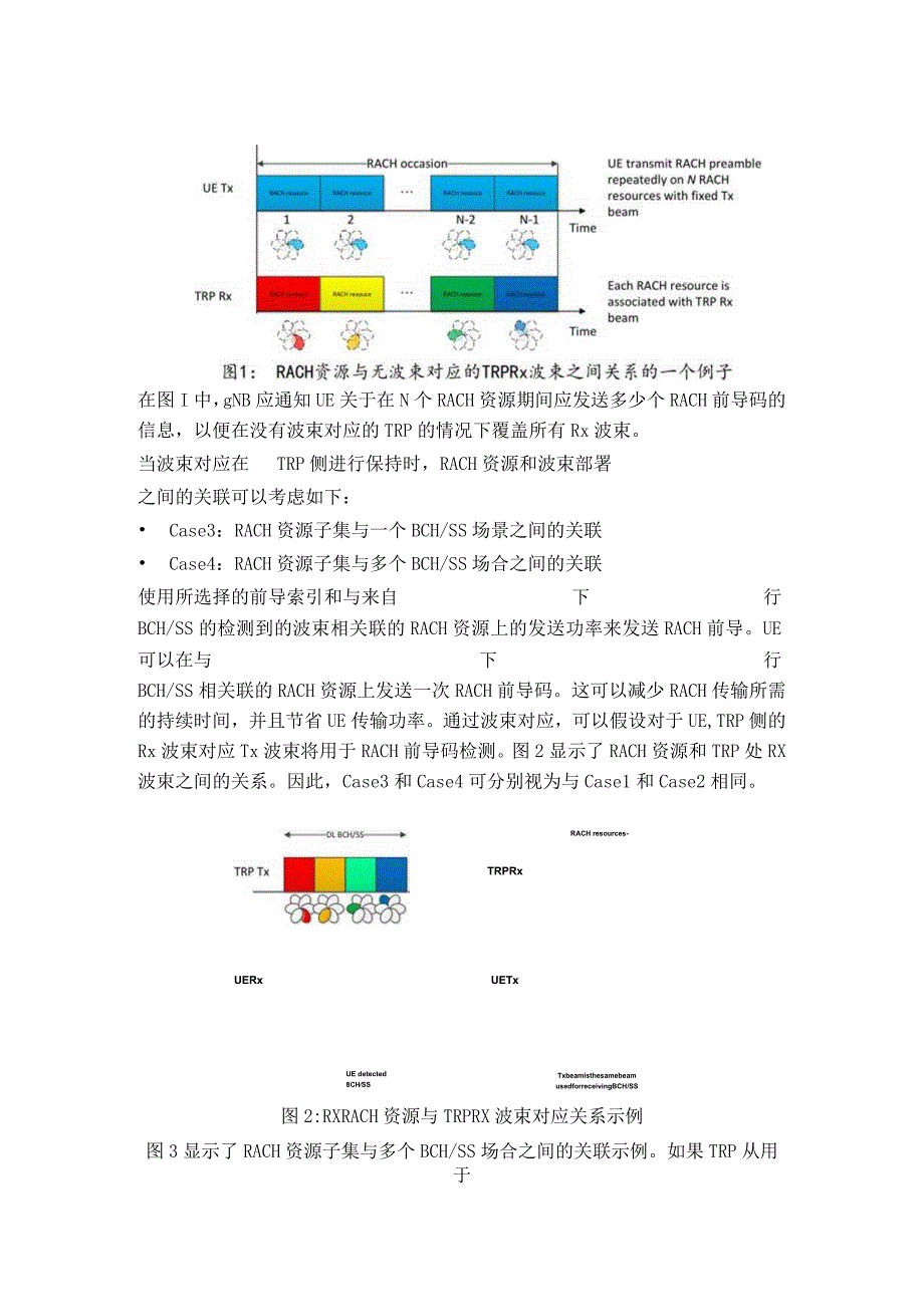 817-5G 传输MSG1需要的RACH资源.docx_第2页