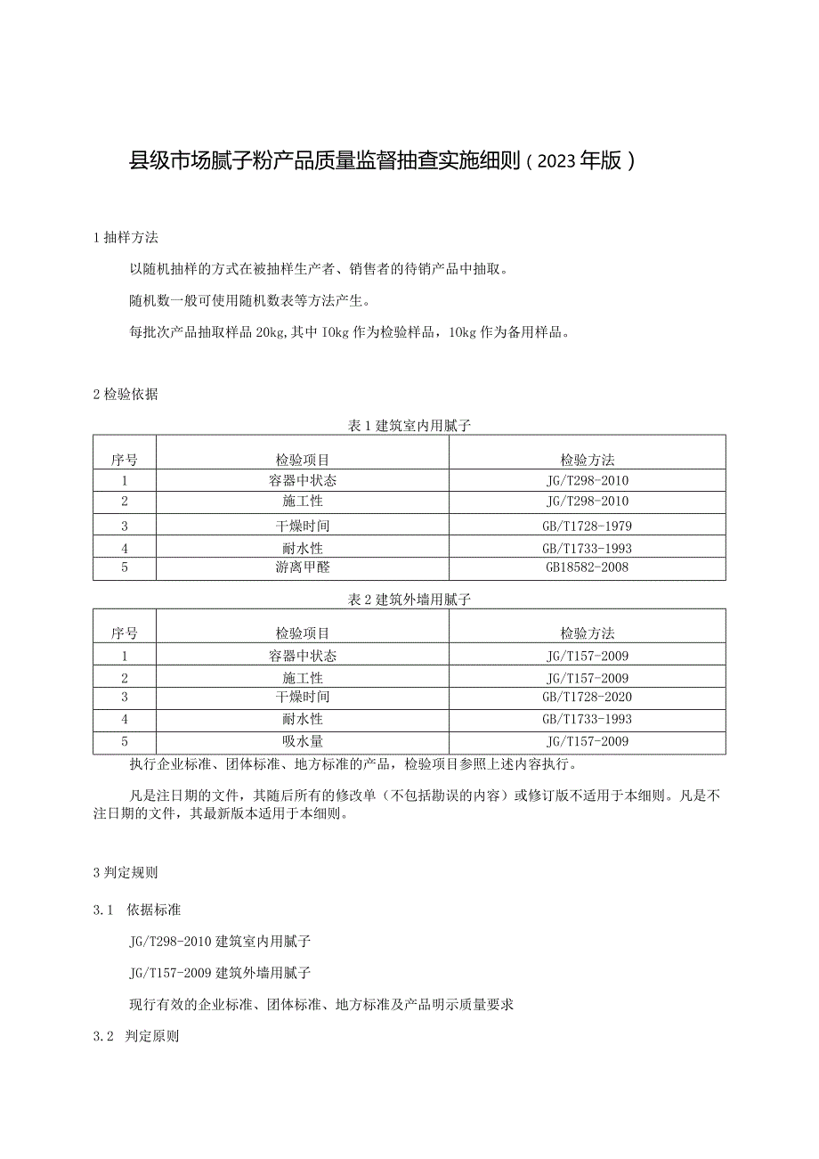 【精品范文】2023版县级市场腻子粉产品质量监督抽查实施细则.docx_第1页