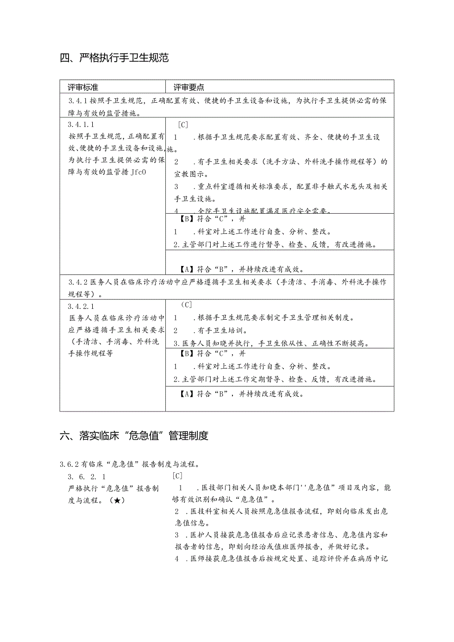 三级耳鼻喉专科医院评审标准实施细则.docx_第2页