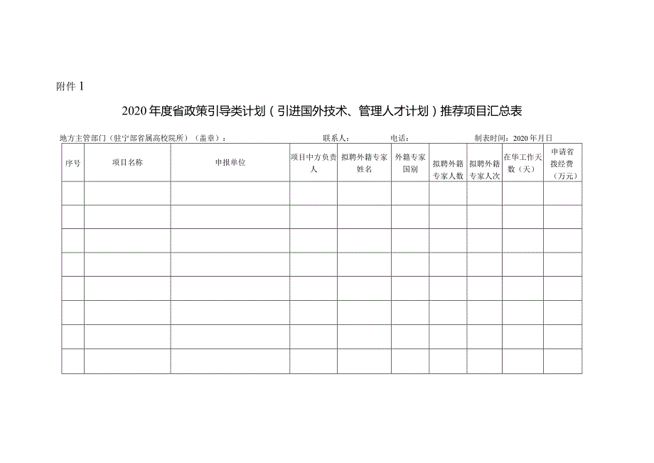 2020申报通知附件（汇总表）.docx_第1页