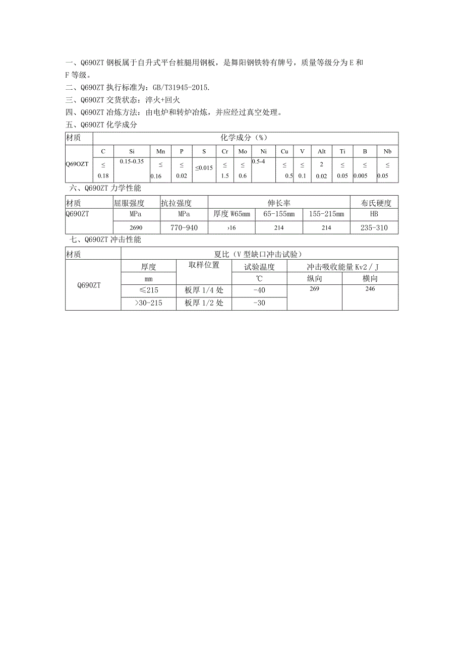 Q690ZT性能解析及应用.docx_第1页