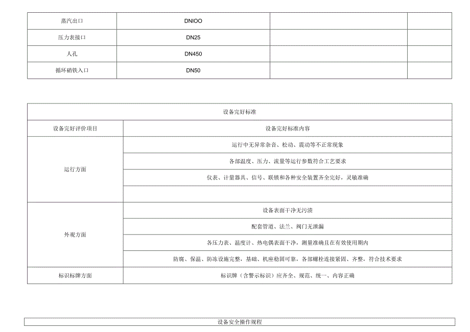 中和闪蒸槽F202.docx_第2页