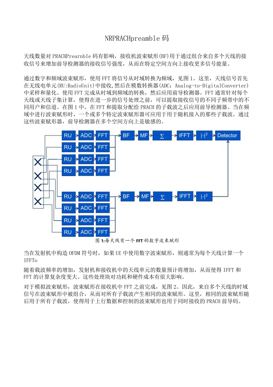 794-NR-PRACH-preamble-码.docx_第1页