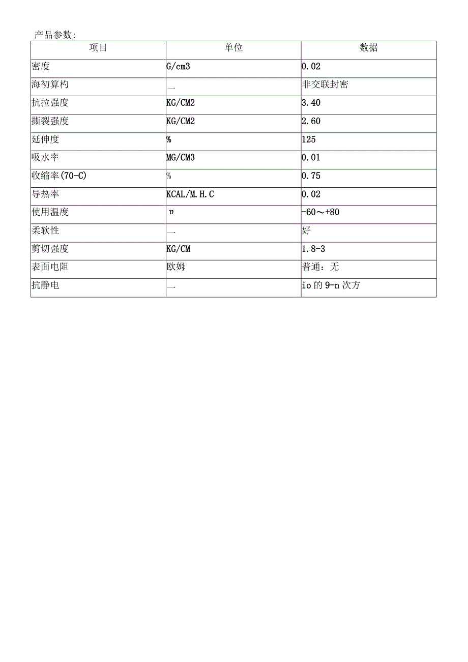 EPE珍珠棉产品说明书(TDS).docx_第2页