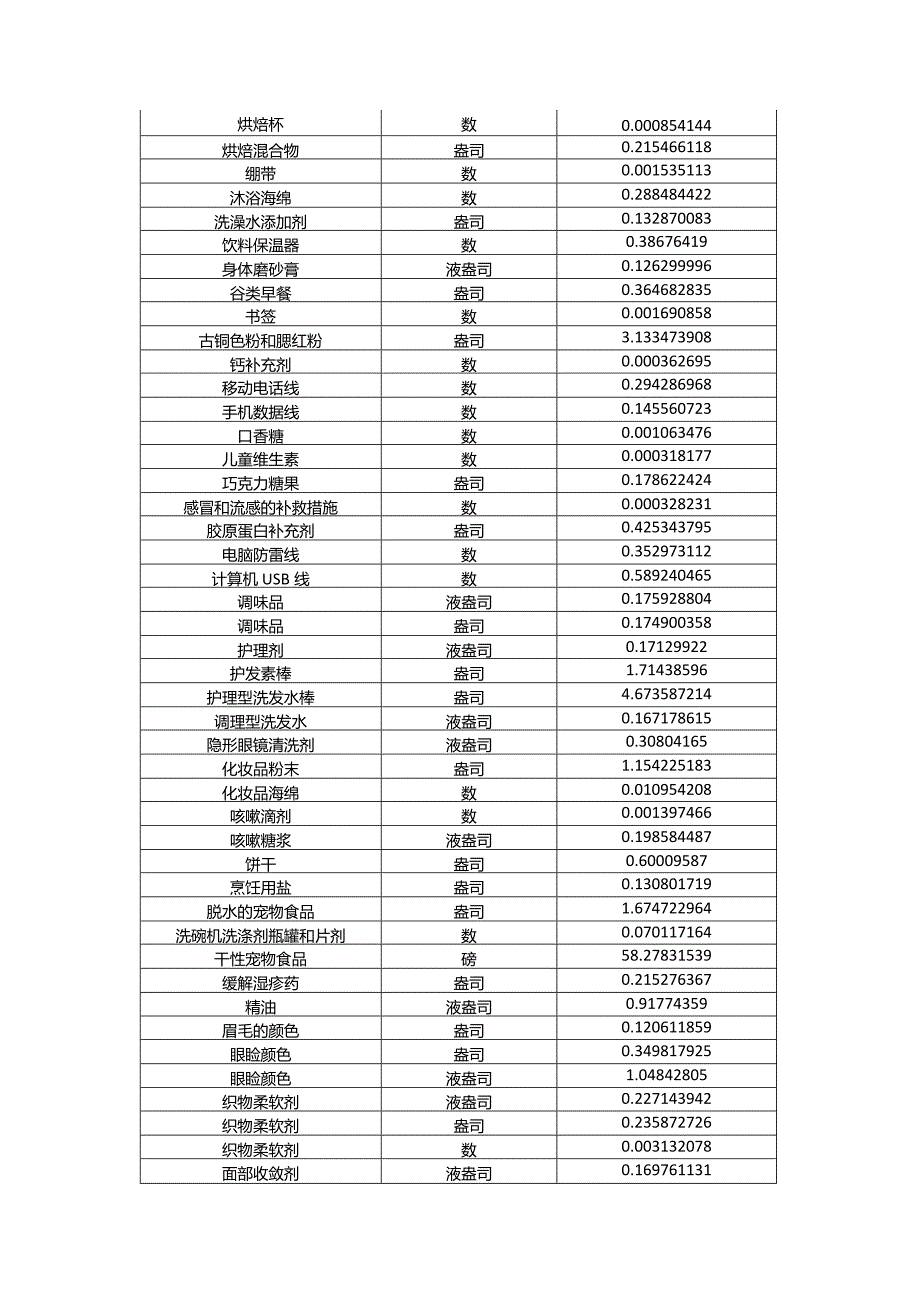 compact by design的计算和阈值介绍.docx_第2页