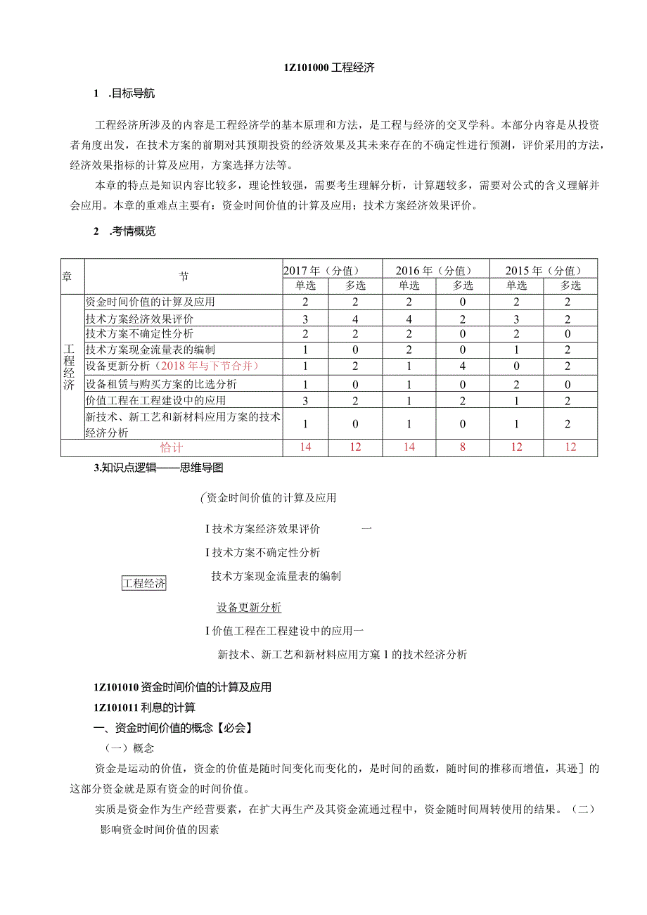 一建经济—工程经济复习要点.docx_第1页